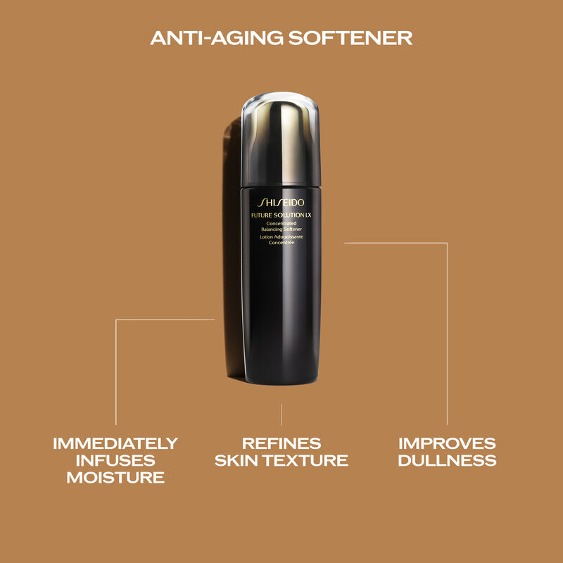 Future Solution LX Concentrated Balancing Softener