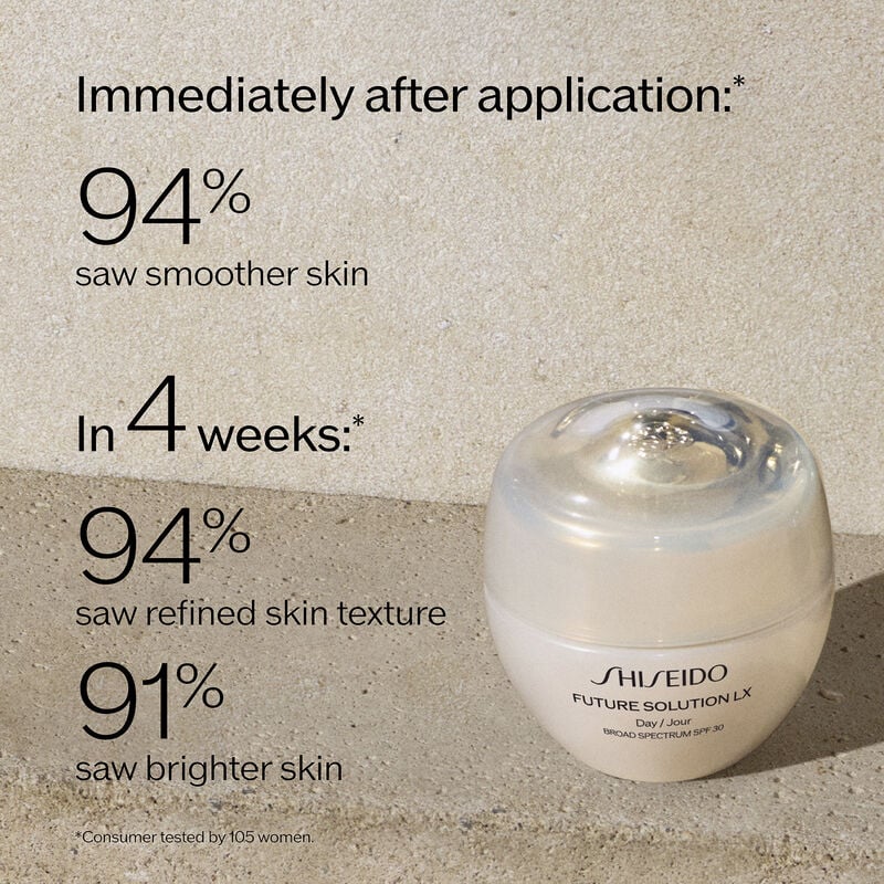 300-future-solution-lx-total-protective-cream-spf-30-3.jpg Future Solution LX Total Protective Cream SPF 30